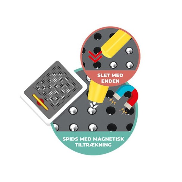 Magnetisk Tegnebrt